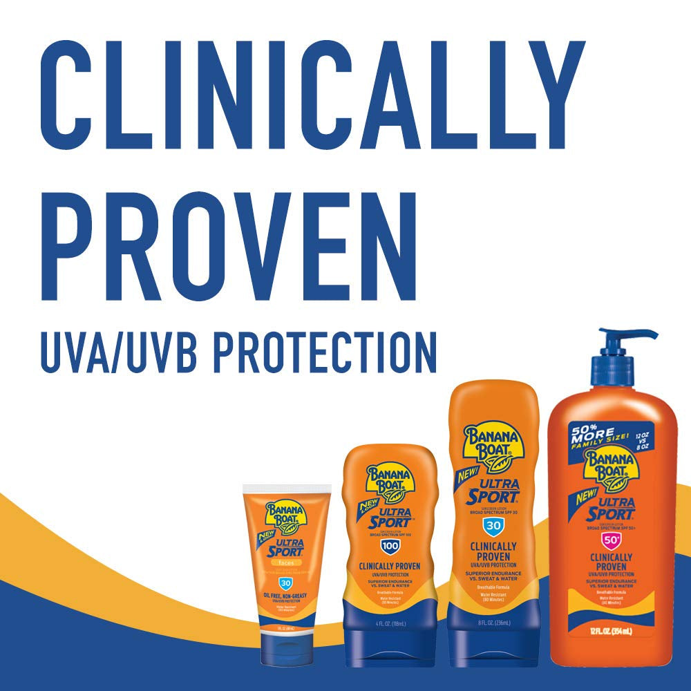 Sport Ultra SPF 15 Sunscreen Lotion, 8Oz |  Sunscreen SPF 15 Lotion, Oxybenzone Free Sunscreen, Sunblock Lotion Sunscreen,  Lotion SPF 15, 8Oz
