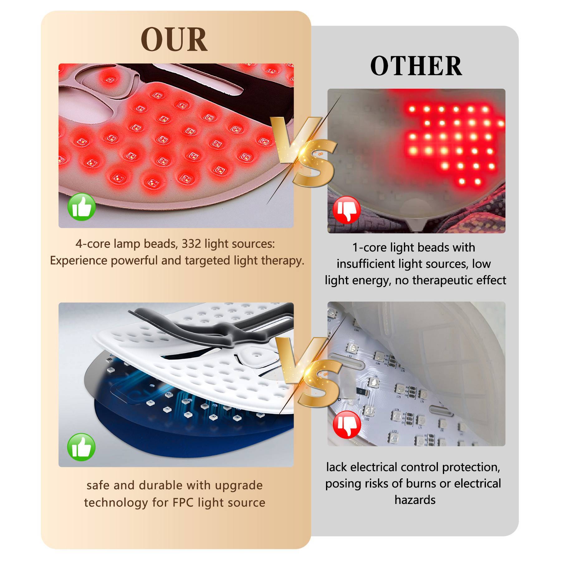 Free Shipping - LED Face Mask Facial Care Tool, Red Light Therapy Mask For Face For Home Travel