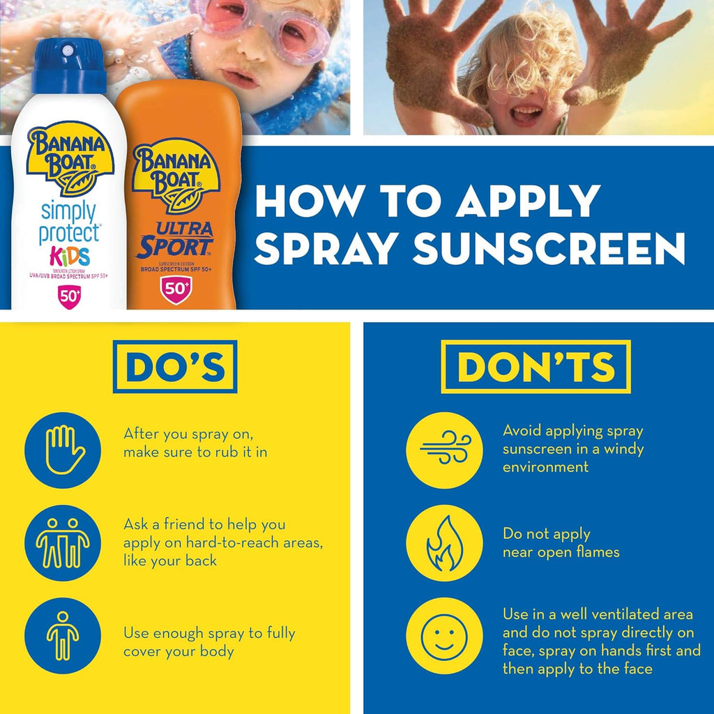 Sport Ultra SPF 15 Sunscreen Lotion, 8Oz |  Sunscreen SPF 15 Lotion, Oxybenzone Free Sunscreen, Sunblock Lotion Sunscreen,  Lotion SPF 15, 8Oz