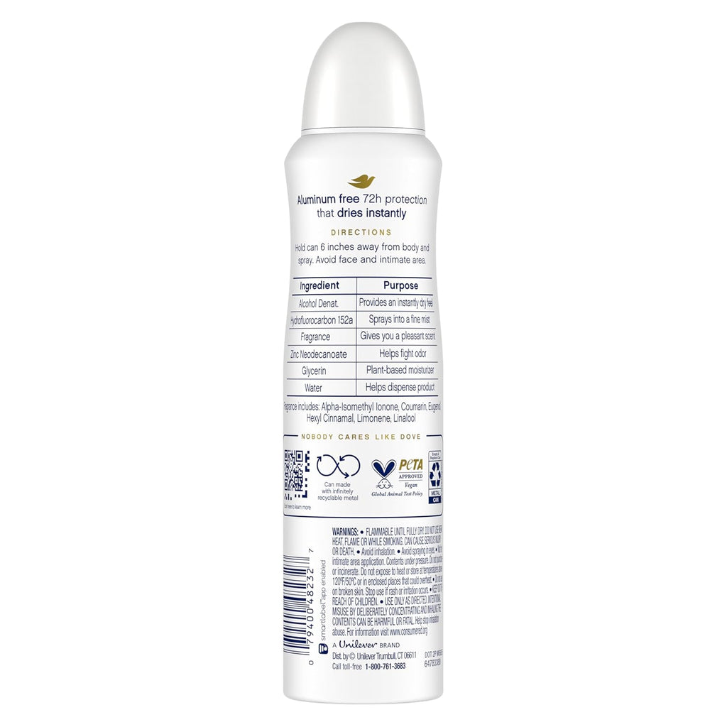Aluminum Free Deodorant Spray for Women Cucumber & Green Tea 72 Hour Odor Protection 4 Oz