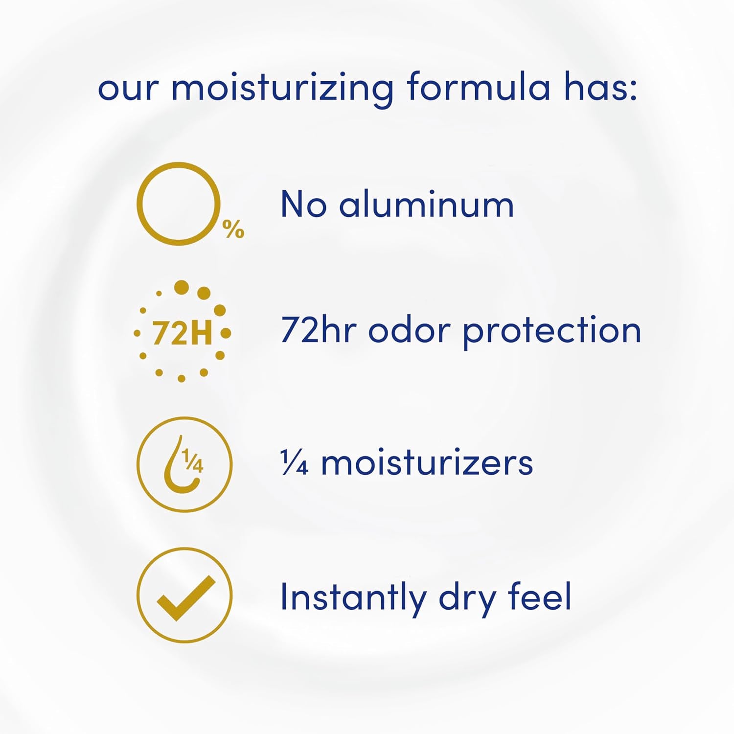 Aluminum Free Deodorant Spray for Women 3 Count Cucumber & Green Tea 72 Hour Odor Protection 4 Oz