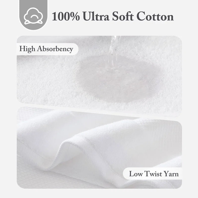 Turkish 100% Cotton Oversized Quick Dry Highly Absorbent Towel Set