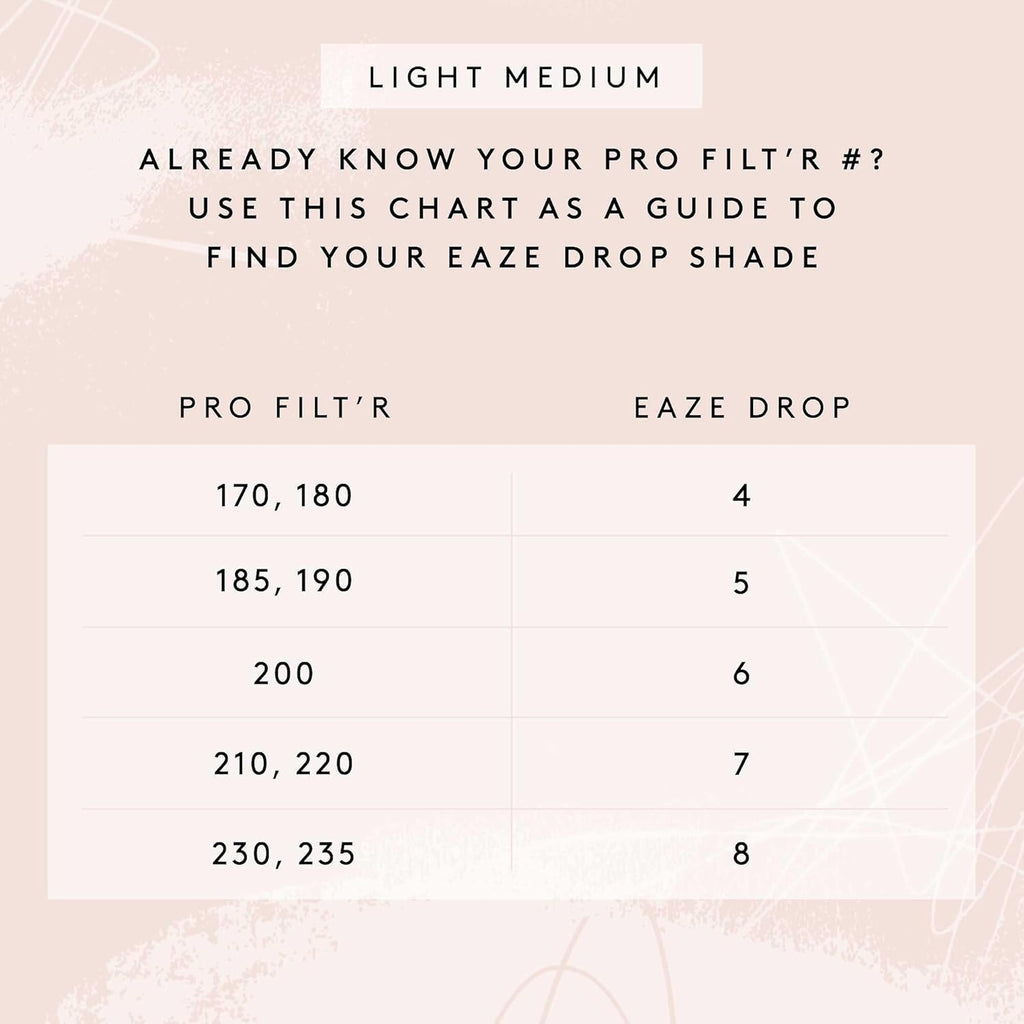 by Rihanna Eaze Drop Blurring Skin Tint 9