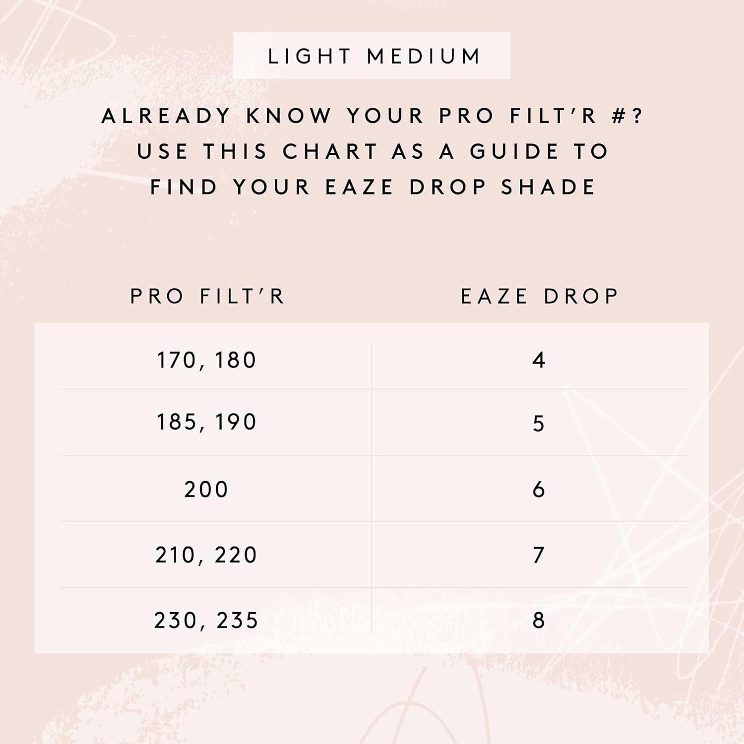 by Rihanna Eaze Drop Blurring Skin Tint 9