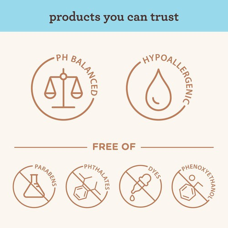 Aveeno Baby Daily Moisturizing 2 in 1 Wash and Shampoo 12 Fl Oz Coconut Scent