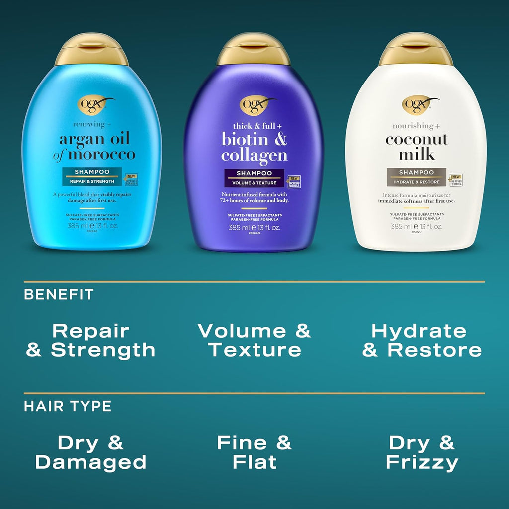 Nourishing + Coconut Milk Conditioner, Hydrating & Restoring Conditioner Moisturizes for Soft Hair after the First Use, Paraben-Free, Sulfate-Free Surfactants, 25.4 Fl. Oz