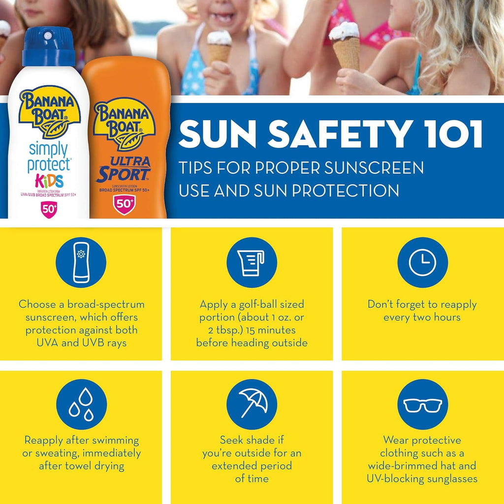 Sport Ultra SPF 15 Sunscreen Lotion, 8Oz |  Sunscreen SPF 15 Lotion, Oxybenzone Free Sunscreen, Sunblock Lotion Sunscreen,  Lotion SPF 15, 8Oz