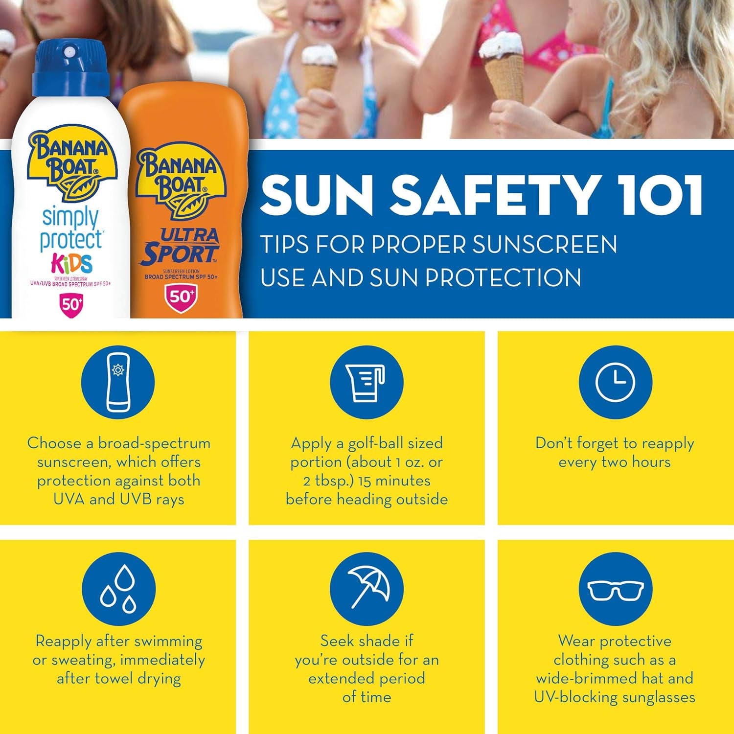 Sport Ultra SPF 15 Sunscreen Lotion, 8Oz |  Sunscreen SPF 15 Lotion, Oxybenzone Free Sunscreen, Sunblock Lotion Sunscreen,  Lotion SPF 15, 8Oz