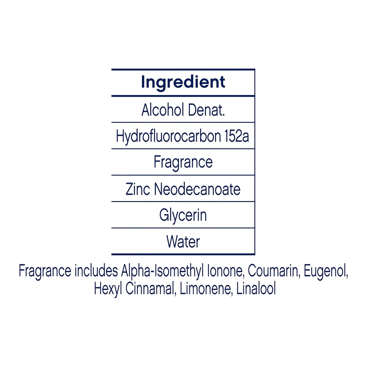 Aluminum Free Deodorant Spray for Women 3 Count Cucumber & Green Tea 72 Hour Odor Protection 4 Oz