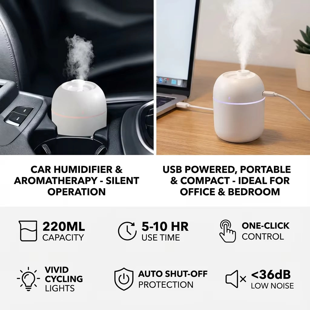 220ML USB Water Refill Spray Humidifier Colorful Lights Super Fog Mute Portable Air Humidifier for Home Bedroom Office Car